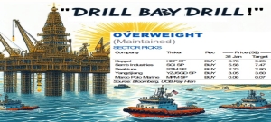 Trump’s ‘Drill Baby Drill’ Policy Will Spark a Boom in Offshore Marine Stocks. Which Singapore ones will benefit?