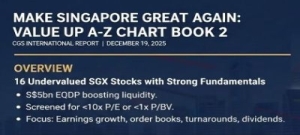 From Obscurity to Opportunity: CGS Shines Light on 16 Low-Profile Stocks With Momentum Into 2026