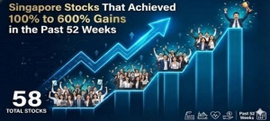 The 100% Club: Which 58 S'pore Stocks Soared 100% or More in Past 52 Weeks?