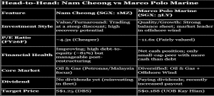 NAM CHEONG: Takeaways From SIAS Webinar On Unique Competitiveness, Shipbuilding Upcycle, etc