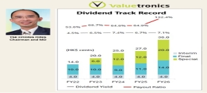 VALUETRONICS: Stock +16% As Investors Cheer New Dividend Policy, HK$300M Cash Return