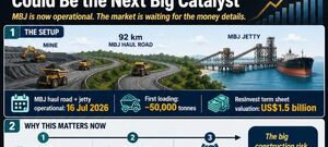 GEO ENERGY: Is ResInvest news the next big share-price catalyst?