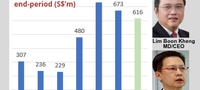 images/stories/CSE_Global/orderbook6.25.jpg