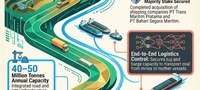 images/stories/GeoEnergy/MBJ_graphic3.26.jpg