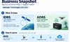images/stories/Misc2026/Addvalue_graphic9.26.jpg
