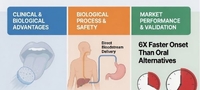 images/stories/iXBiopharma/Waferix_graphic7.26.jpg