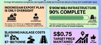 images/stories/GeoEnergy/Strengthening_the_Energy_Value_Chain.jpg