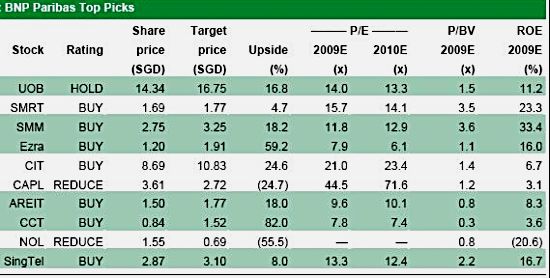 https://www.nextinsight.net/images/stories/2009_outlook/bnpparibas.jpg