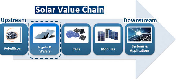 comtec_chain