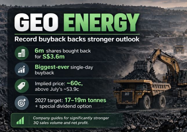Buyback 10.26
