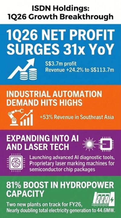 graphic1Q2026