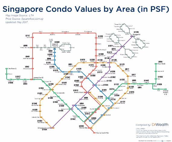 DnS condo px