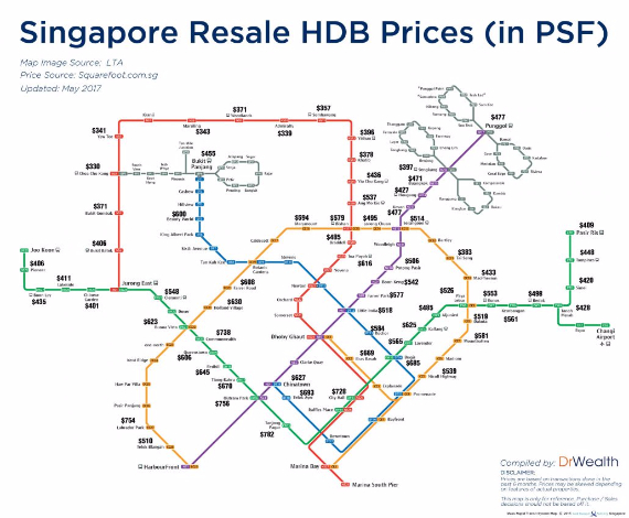 DnS resale hdb px