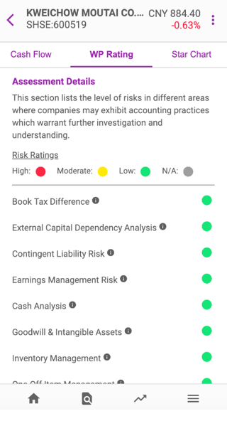 wealthpark2