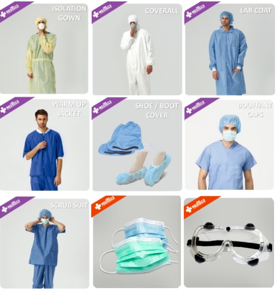 Scrub Suit - Medtecs Group