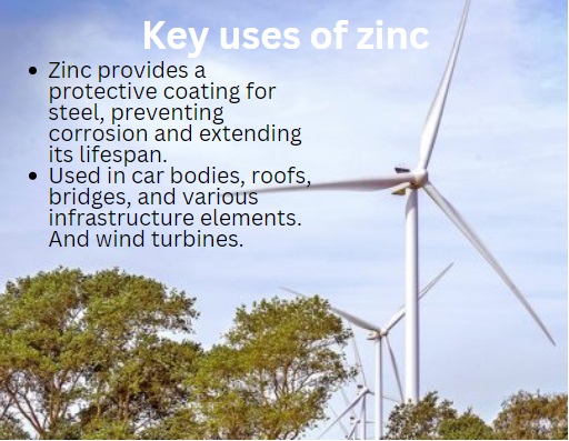 Zinc uses