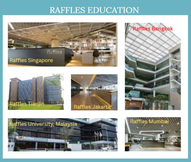 RaflesEdn SITES12.25