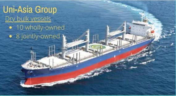 Uni Asia Group vessels